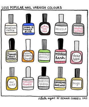 nail varnisho opener