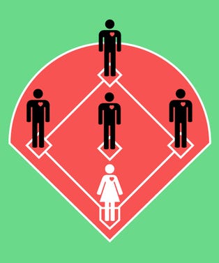 Dating_rotation_opener