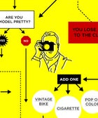 Oh Snap! Our Step-By-Step Guide To Getting Shot By The Sartorialist