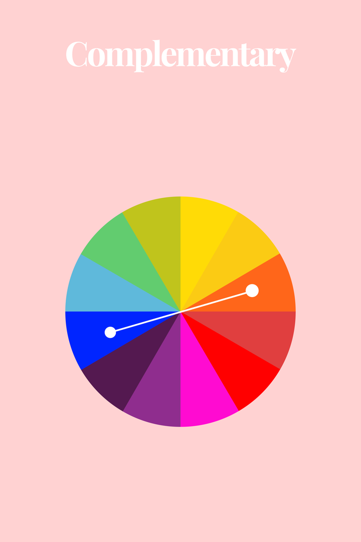what is color theory, color wheel cool outfits what is color theory, color wheel cool outfits