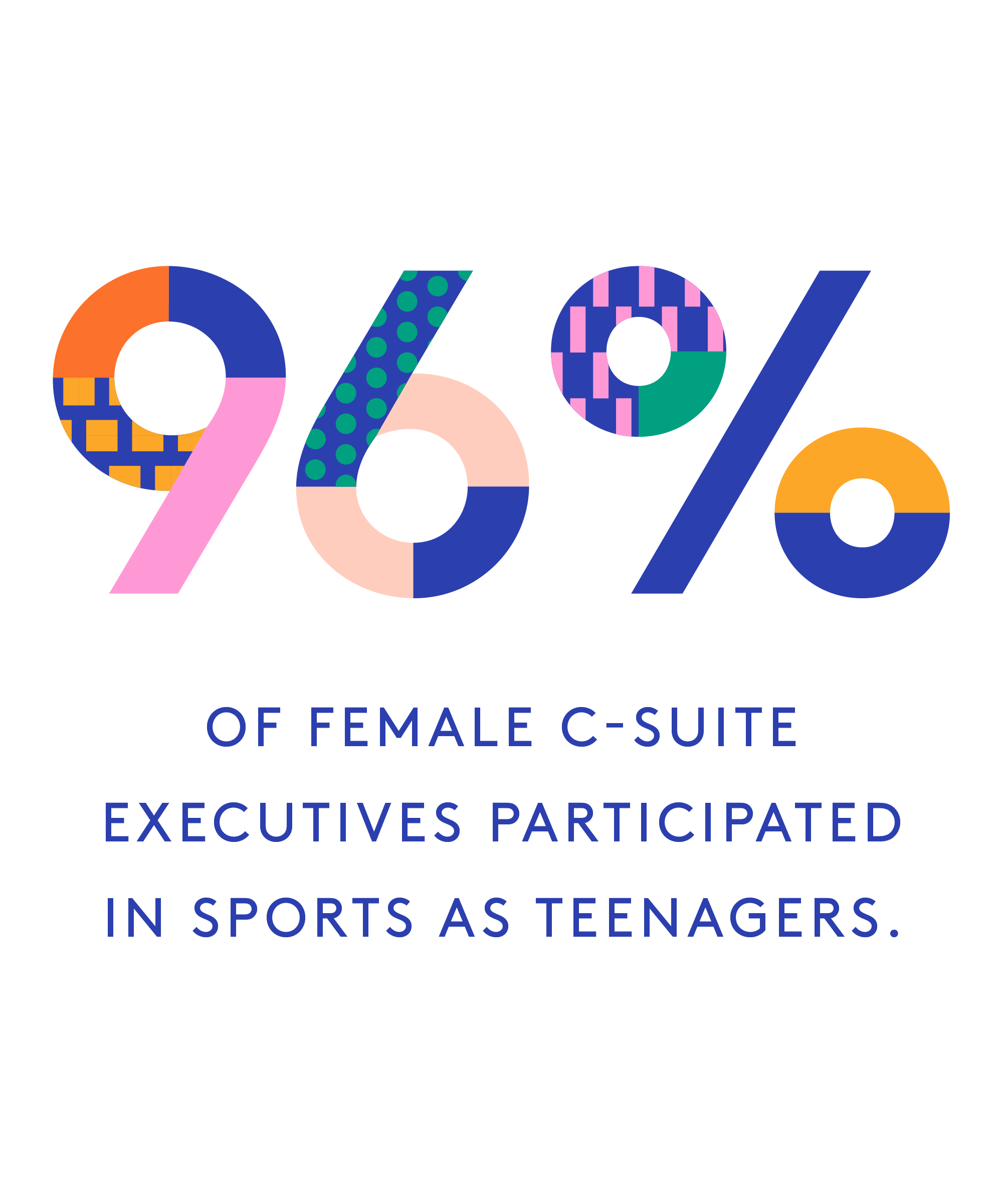 What makes girls quit sport?