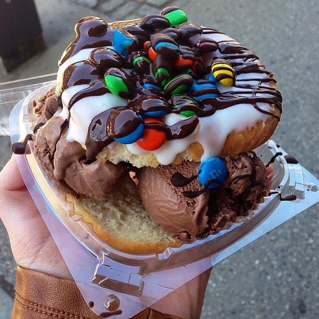 Best Desserts NYC Dessert Near Me New York Restaurant