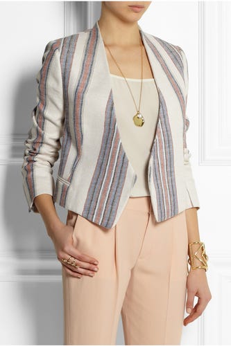 Chloé's Newest Collection