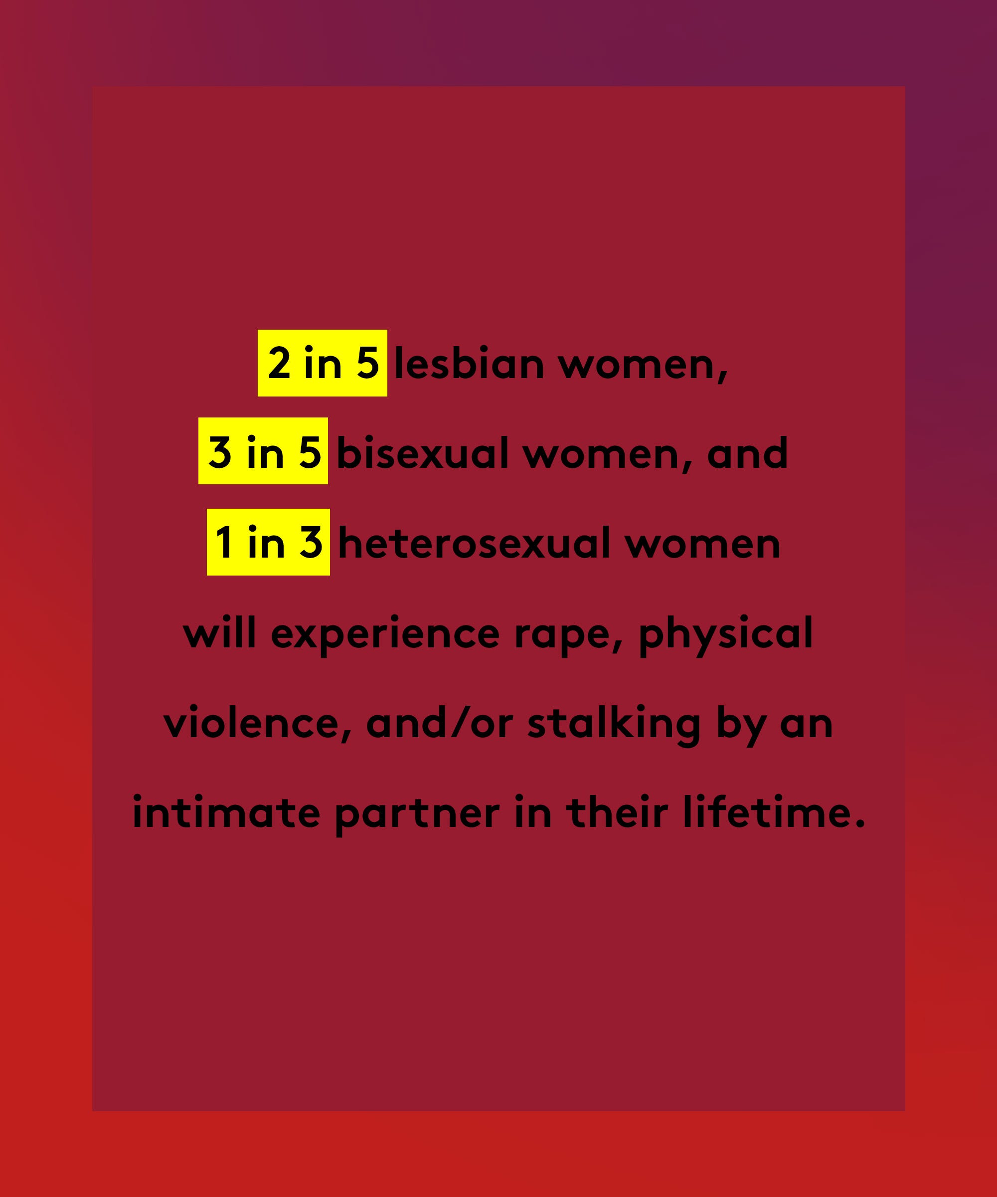 a survey on the alarming issues of intimate partner violence or ipv a survey on the alarming issues of intimate partner violence or ipv