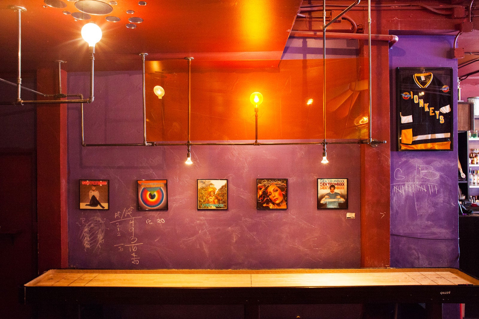 Best Dive Bars In San Francisco