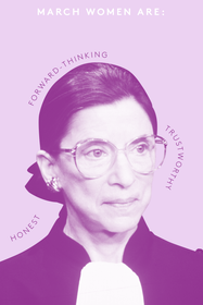 Famous Birthdays - Whose Birthday Is Today