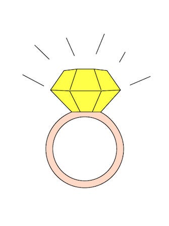 Expensive engagement rings lead to divorce