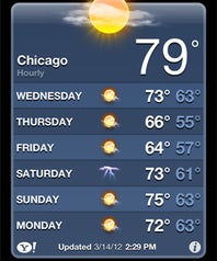 better chi thumb