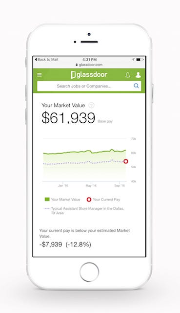 how much am i worth glassdoor salary app t mobile store manager salary