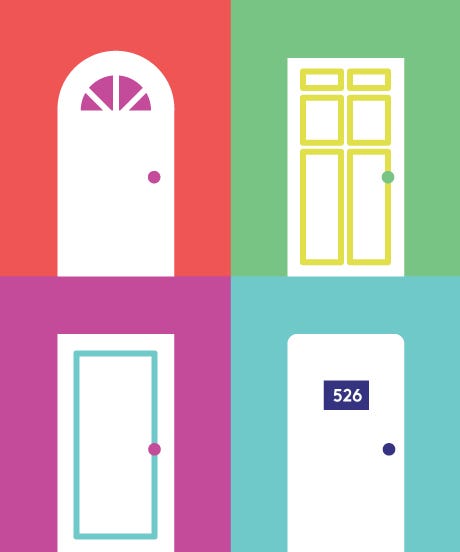 best craigslist roommate posts apartments nyc