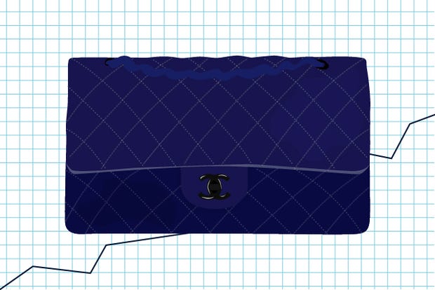 Chanel Re Value Vintage Designer Bags Investment In The Case Of Chanel Investment Actually Means
