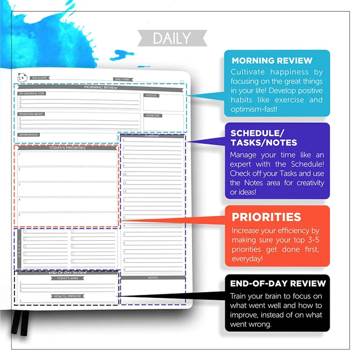 best planners 2019 reviews