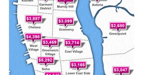 NYC Rent - Average Price For One Bedroom Apartments