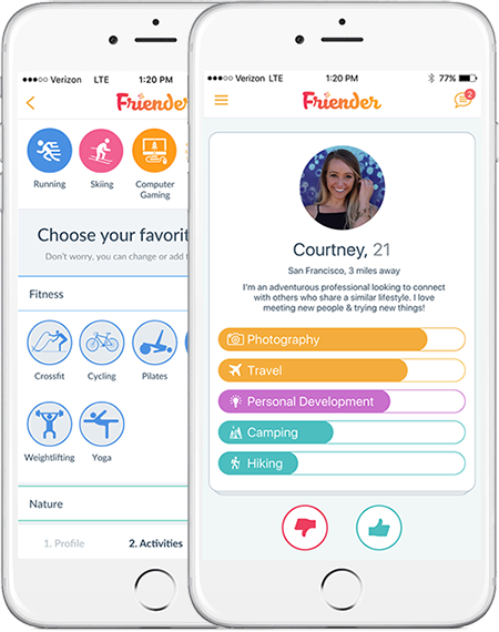 Dating app in which best friends arrange meetings of loved ones