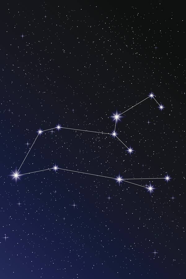 Zodiac Signs Personality Traits With Ophichus Astrology