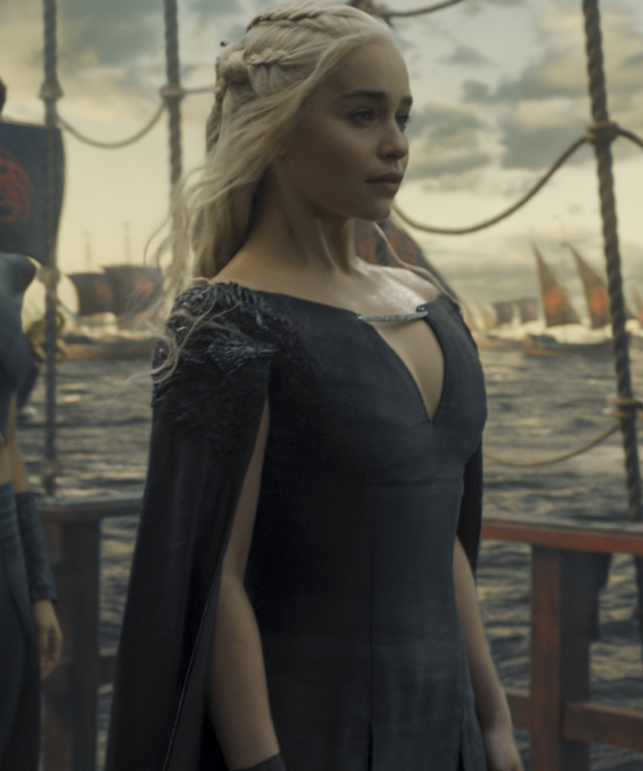 Game Of Thrones Season 7 Daenerys Targaryen Spoilers
