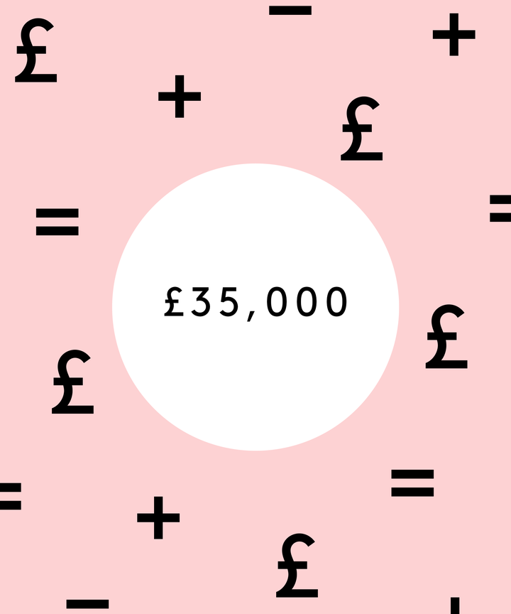 What Months Do You Not Pay Council Tax Bristol