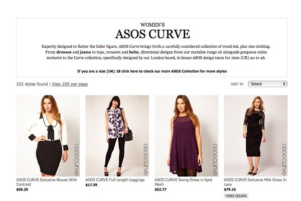 full figured clothes online