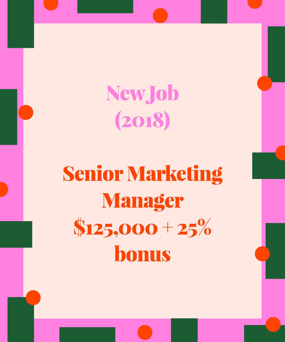 the-salary-story-of-a-marketing-manager-who-makes-125k