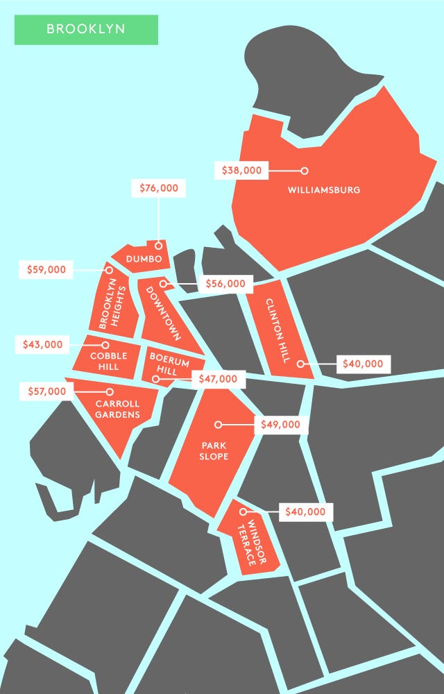 BrooklynIncomeMap