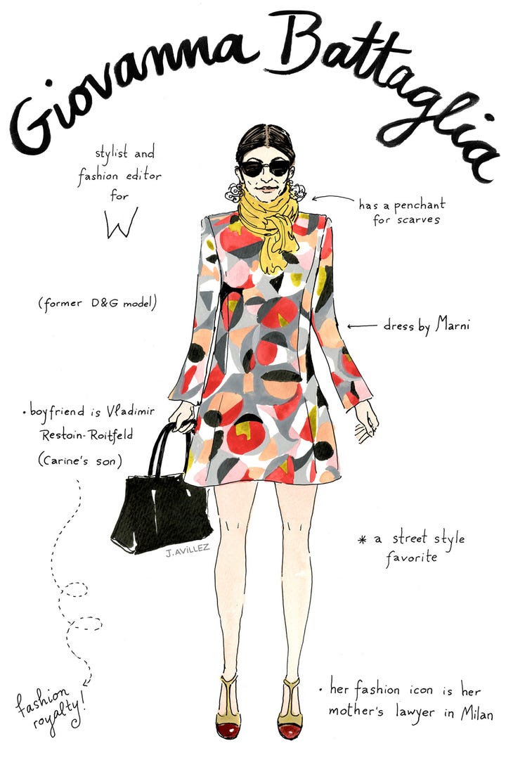 Fashion Editor Style Famous Magazine Writers