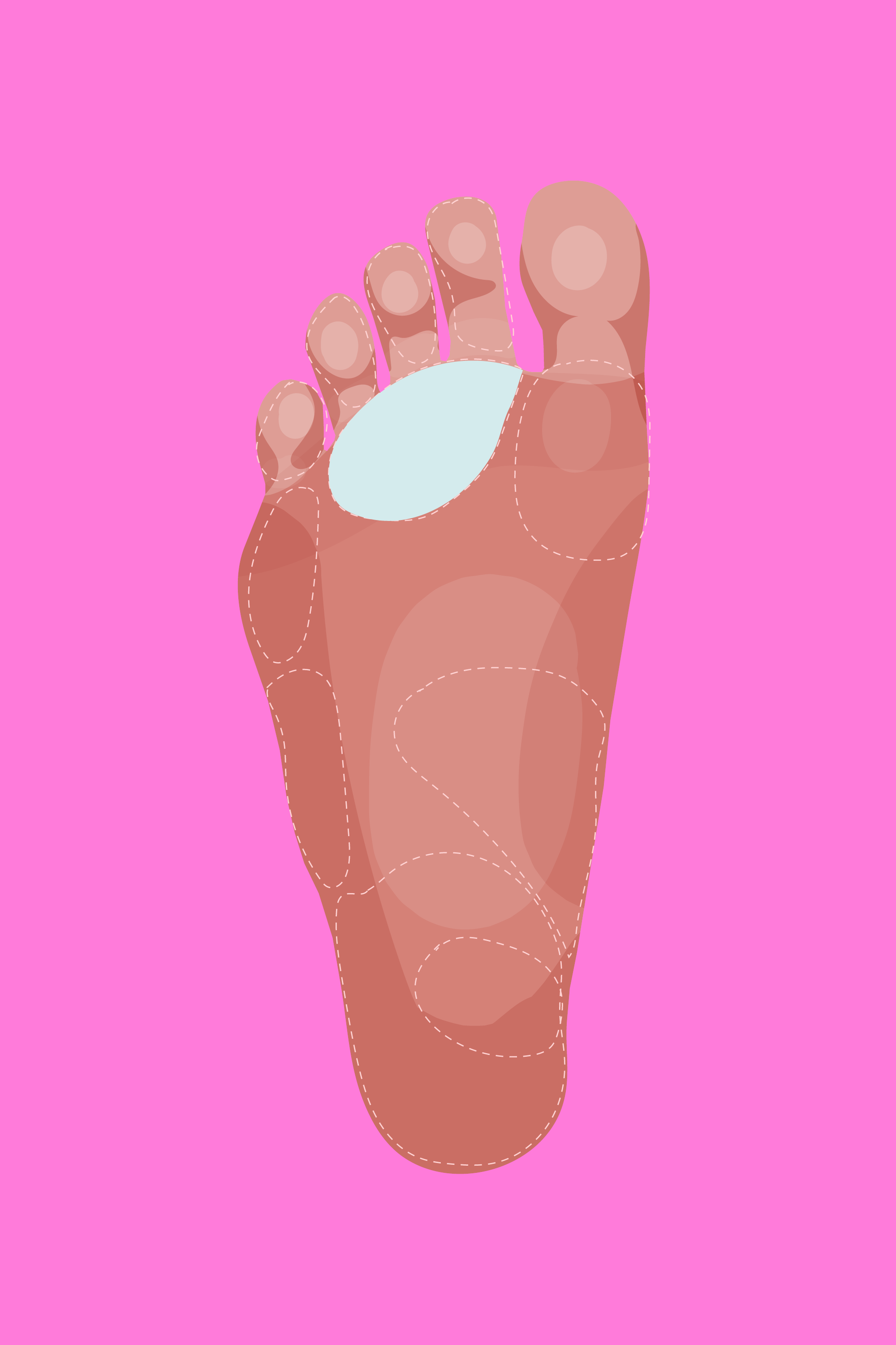 Why Do My Feet Hurt Foot Pain Relief Causes