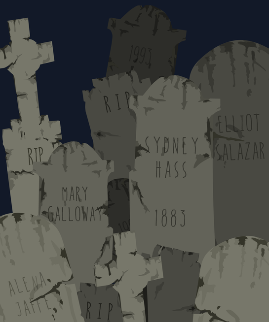 Funny Tombstones Epitaph Examples Humor After Death