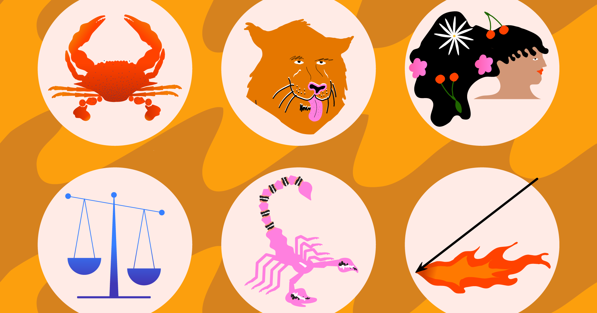 Weekly Horoscope By Zodiac Sign - May 12 2019