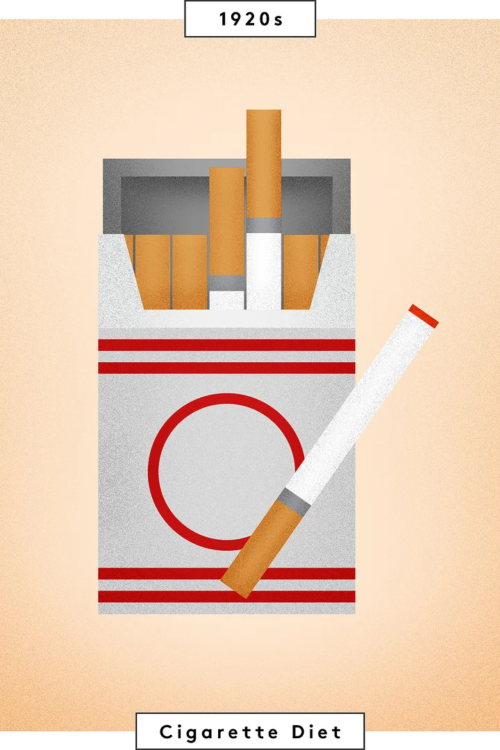 is chewing tobacco addictive Dangers of Smokeless Tobacco