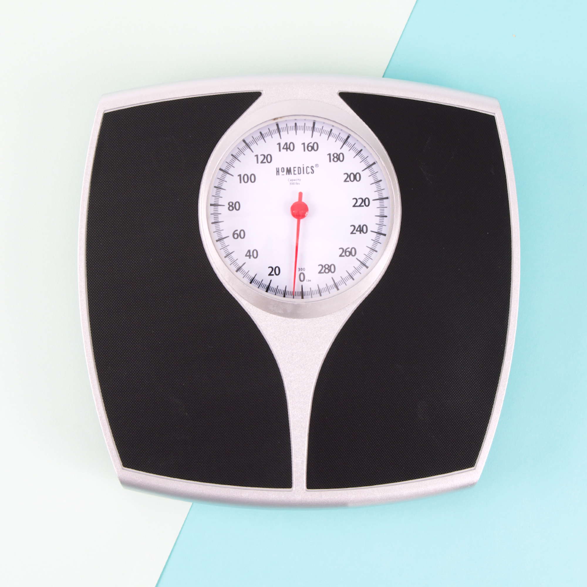 Weighing Yourself Depression Self Esteem Scale Study