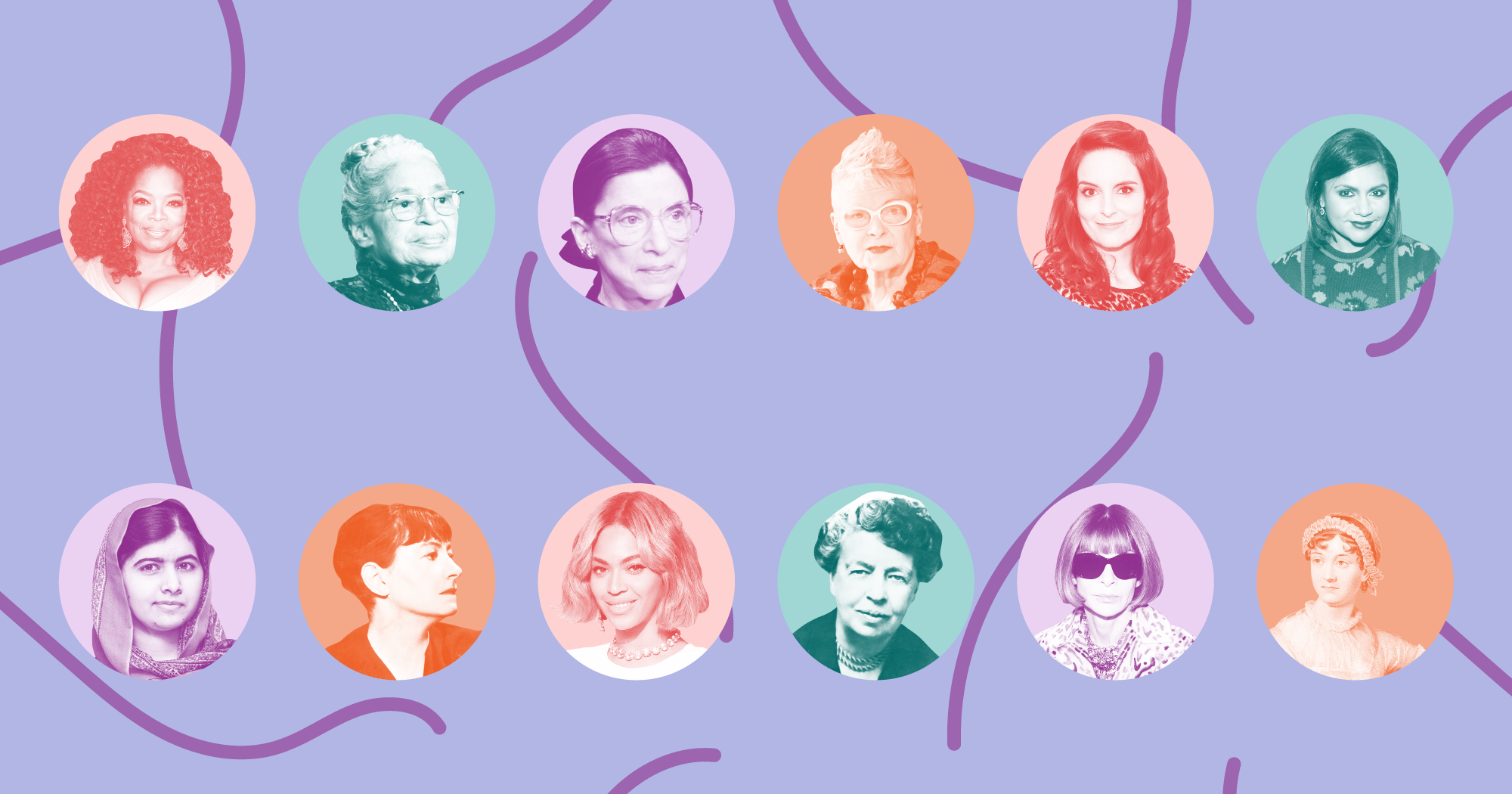 Famous Birthdays - Whose Birthday Is Today