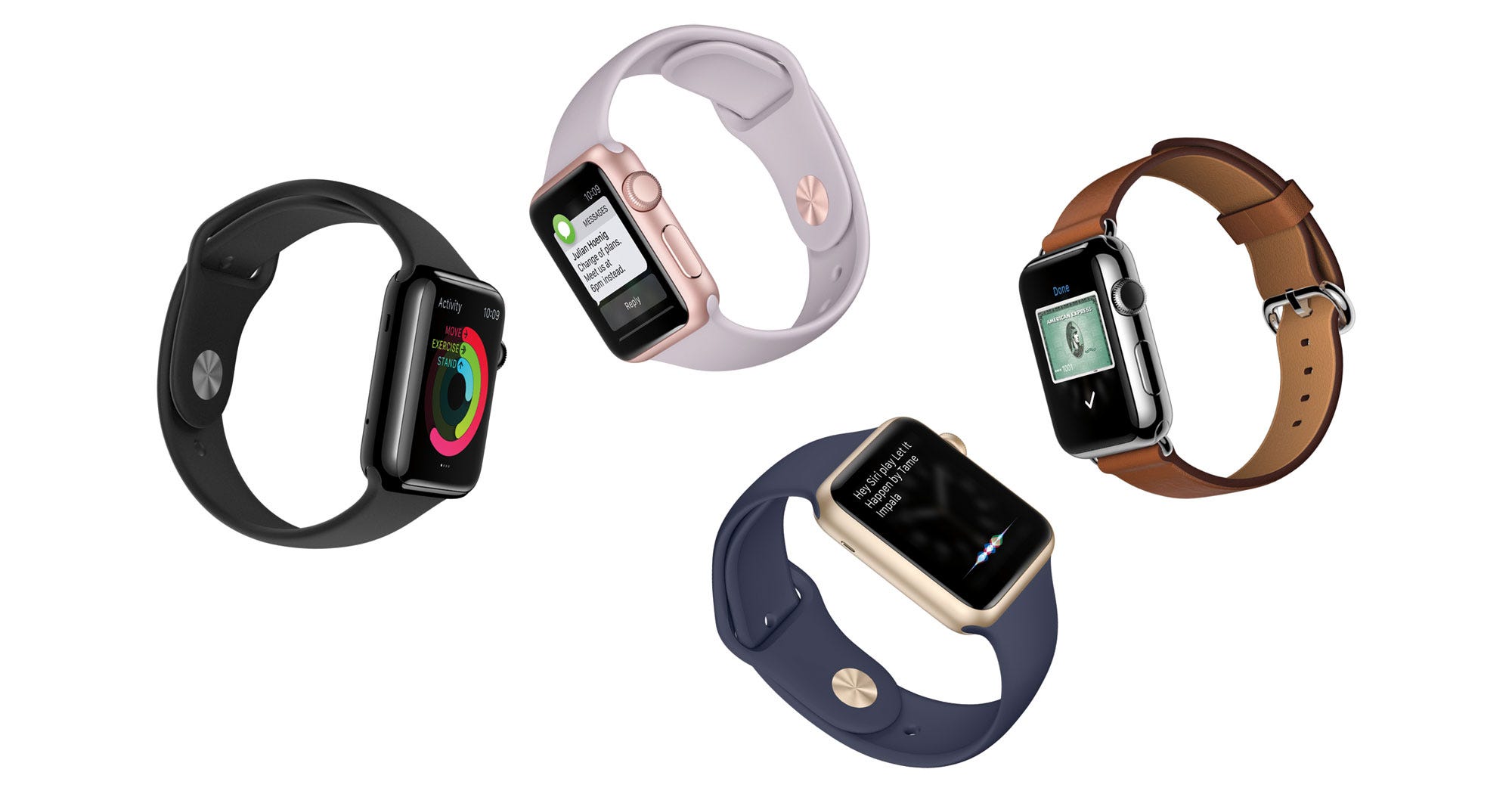 Coolest Wearable Technology 2015